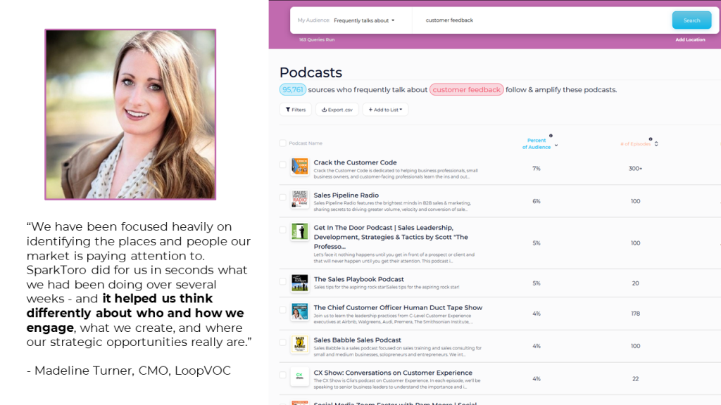 “We have been focused heavily on identifying the places and people our market is paying attention to. SparkToro did for us in seconds what we had been doing over several weeks - and it helped us think differently about who and how we engage, what we create, and where our strategic opportunities really are.”
- Madeline Turner, CMO, LoopVOC