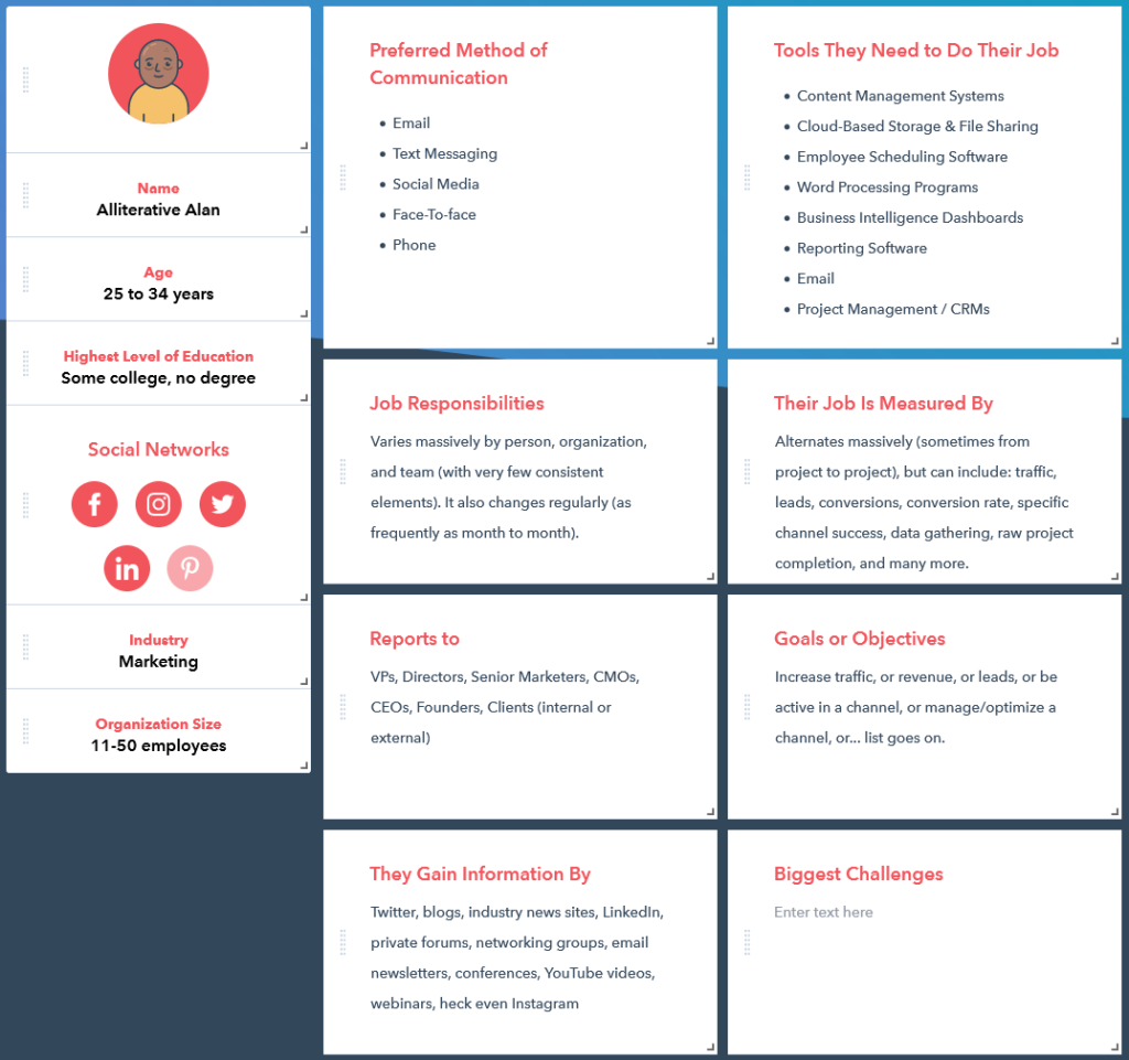 Hubspot's Persona Creator Tool