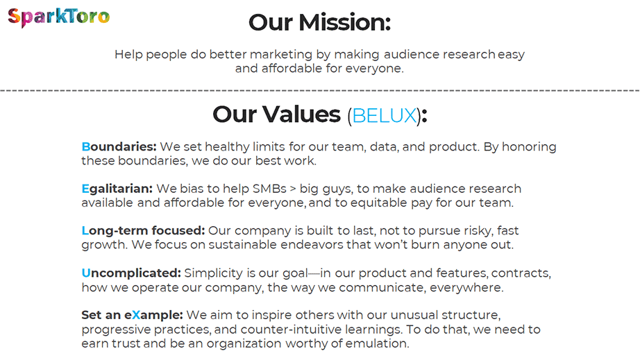 https://sparktoro.com/blog/wp-content/uploads/2022/05/sparktoro-values-mission.gif