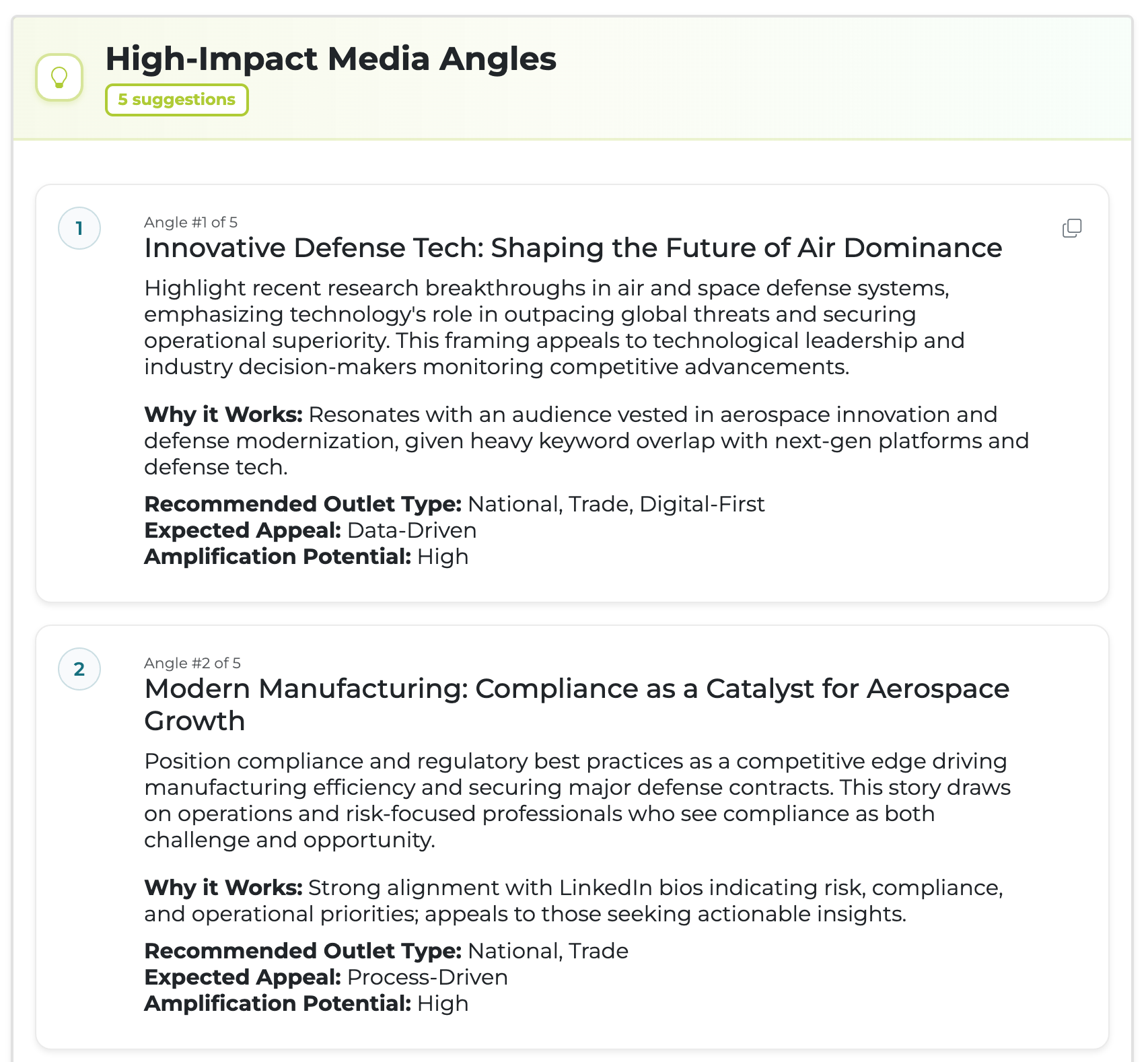 High-Impact Media Angles