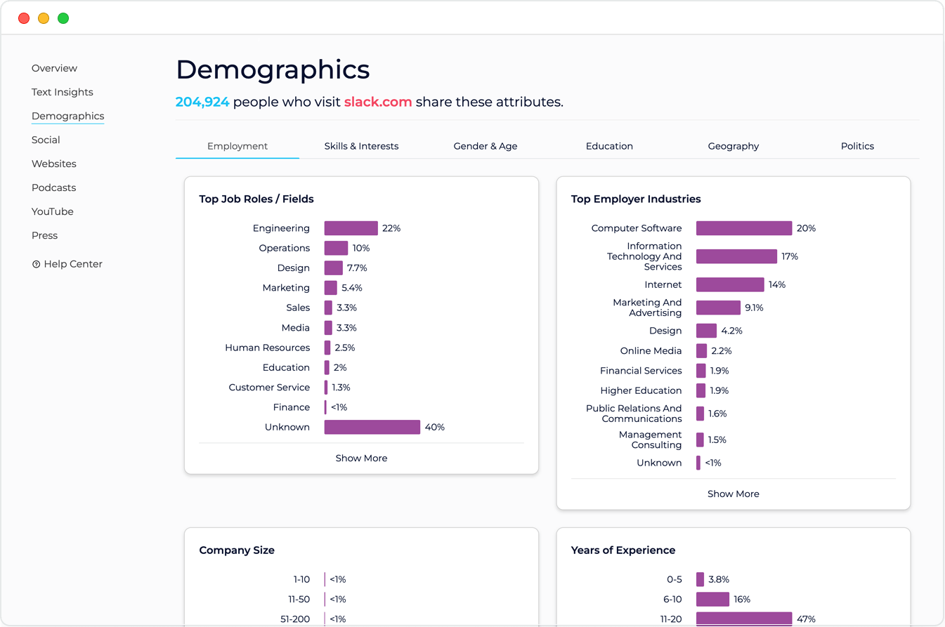 SparkToro | Audience Research at Your Fingertips