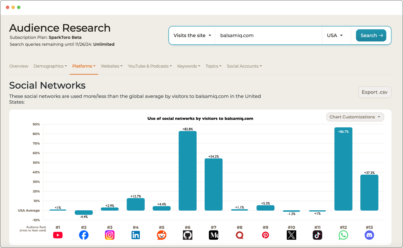 Text Insights Demo Image