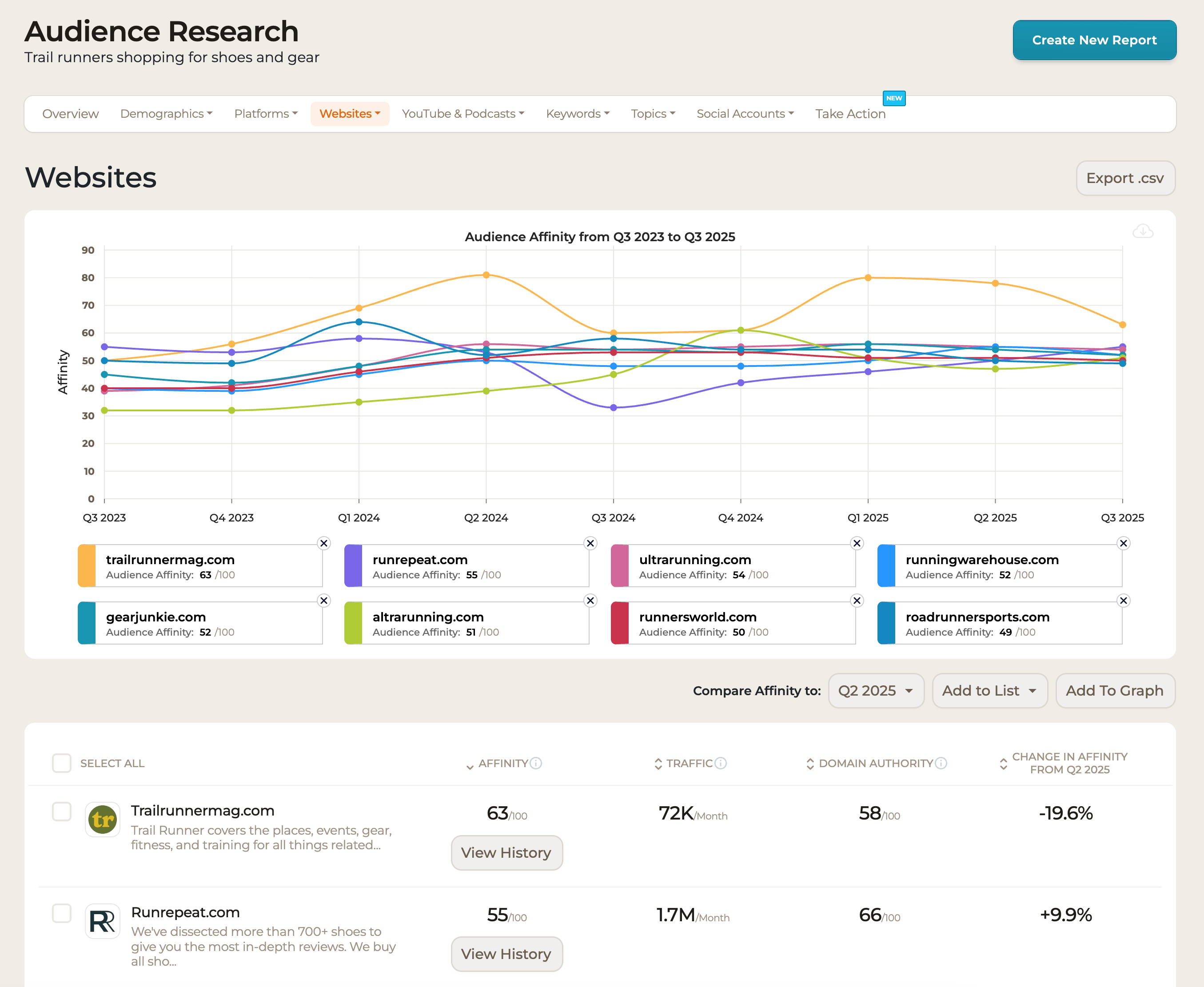 Website Affinity Product Image