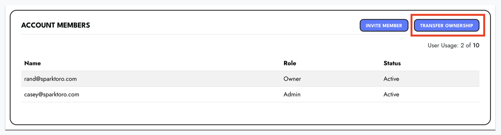 The Account Members section, with the Transfer Ownership button highlighted