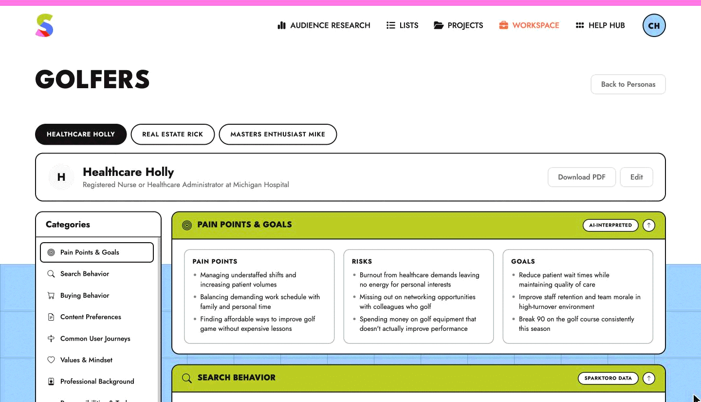 A generated persona named Healthcare Holly, with tabs for other personas, a category sidebar, and sections like Pain Points & Goals labeled AI-interpreted and Search Behavior labeled SparkToro data